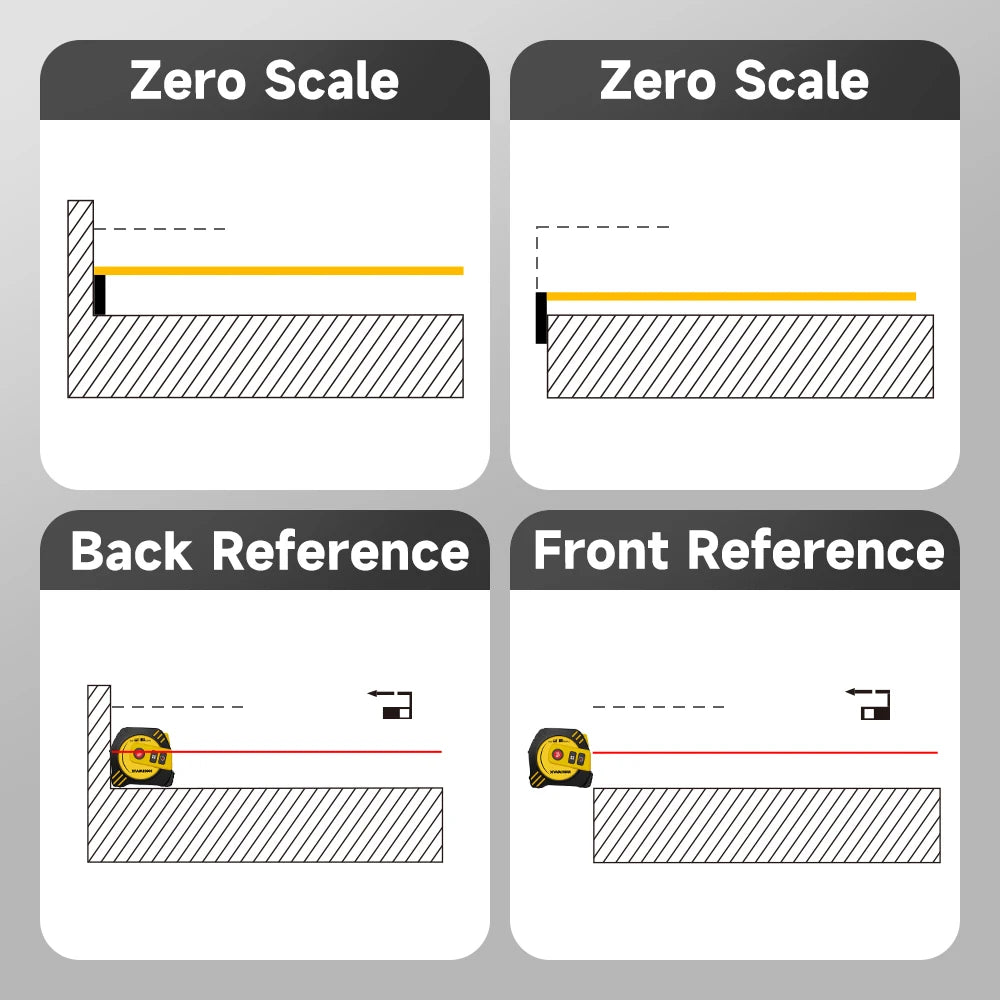 40M/80M Laser Tape Measure Tape Measure Measuring Tool Laser Distance Meter Steel Tape Measure USB Rechargeable