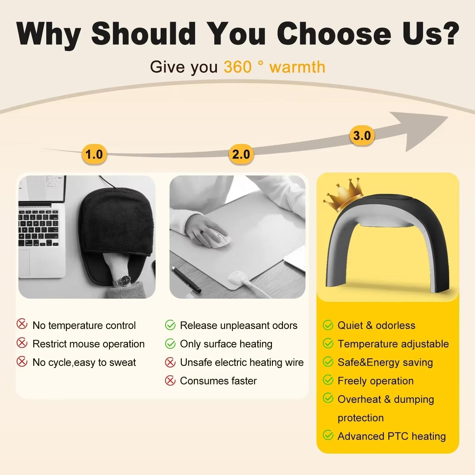 Mouse Pad Hand Warmer, 110V 100W Mouse Pad Hand Warmer, Foldable Electric Warming Heater for Office Desk Warmer Accessories