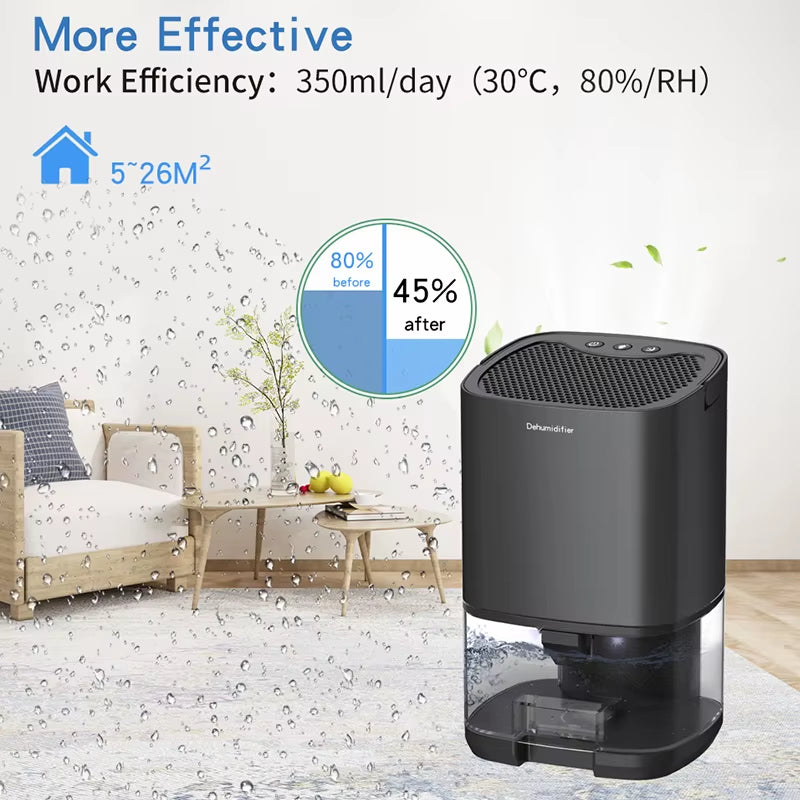 Air Dehumidifier Portable Mute Moisture Absorbers Machine Air Dryer for Home Bedroom Office Kitchen Deodorizer Dryer EU/US Plug